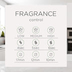 Air Wick Essential Mist Refill, 2 ct, Hibiscus & Blooming Orchids, Essential Oils Diffuser, Air Freshener, White, 1.34 Fl Oz