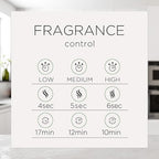 Air Wick Essential Mist Refill, 5 ct | Mandarin & Sweet Orange | Essential Oils | Air Freshener | Pack of 2