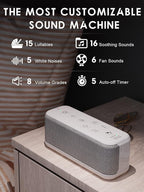 OnLyee White Noise Machine for Office Privacy & Noise Canceling, USB Rechargeable Sound Machine for Sleeping Adults, 42 Soothing Sounds, Lullabies, Fan Sounds, Auto-Off Timer – Ideal for Sleep & Focus