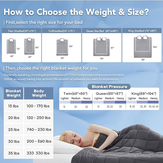 Topcee Weighted Blanket for Adults (17 lbs, 60" x 80") Queen Size Soft Cooling Heavy Blanket Sleeping, Apply to 160-180 lbs Body, Thick Breathable Blanket with Glass Bead, Easy Care