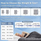 Topcee Weighted Blanket for Adults (25 lbs, 60" x 80") Queen Size Soft Cooling Heavy Blanket Sleeping, Apply to 240-260 lbs Body, Thick Breathable Blanket with Glass Bead, Easy Care