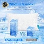 Cooling Pillows Queen Size Set of 2 Shredded Memory Foam Pillows for Side Back Stomach Sleepers, Two-Sided Cool Adjustable Firm or Soft Bed Pillow Luxury Gel Neck Pillow for Neck Shoulder Pain Relie