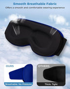 Sleep Mask with Bluetooth Headphones, Removable 3D Contoured Cup, Wireless Eye Mask for Sleep, Sleeping Headphones with Thin Stereo Speakers for Men, Women, Travel, Relaxation - Blue