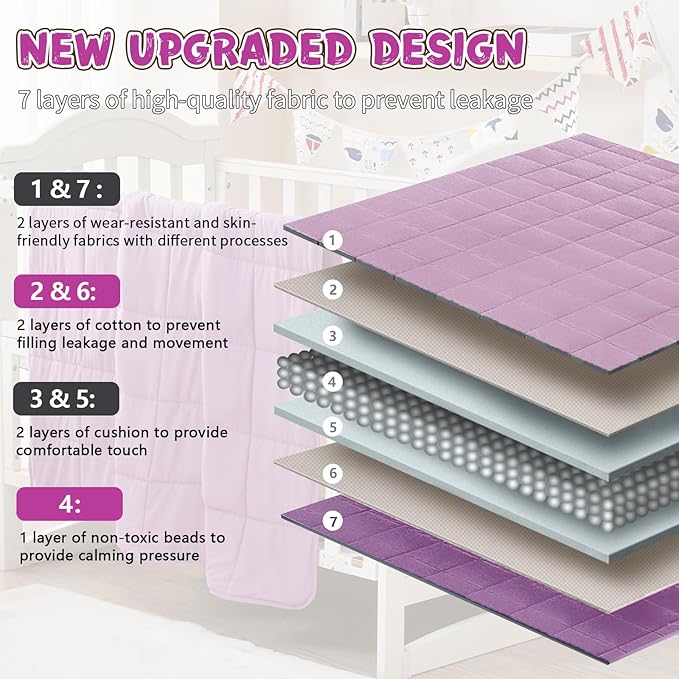 Purple Weighted Blanket Kids 7lbs, 40"x60", Cooling Heavy Throw Blanket for 60-90lbs, Microfiber Soft Thick Big Blankets Weighted Comforter Breathable Gift for Sleeping