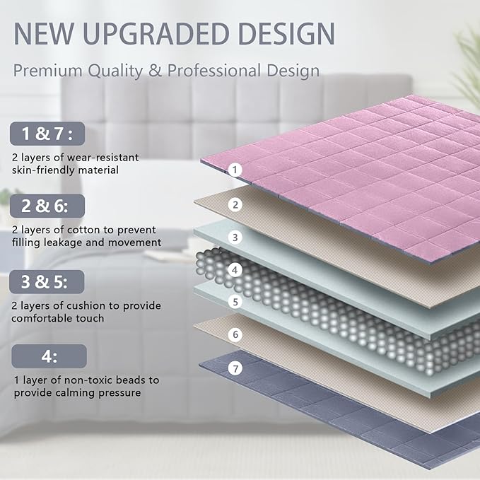 Weighted Blanket for Adults 15lbs, 60"x80", Queen Size Cooling Heavy Throw Blanket for 120-160lbs, Microfiber Soft Thick Big Blankets Weighted Comforter Gift for Sleeping, Pink Grey