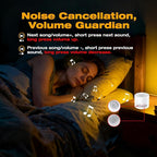 Wall Mounted Light White Noise Sound Machine for Noise Canceling- 30 Soothing Sounds, Motion Sensor & Timers, Sleep Baby Soother, Night Light, 2200mAh Rechargeable Wall Sconce Lamp for Bedroom Nursery