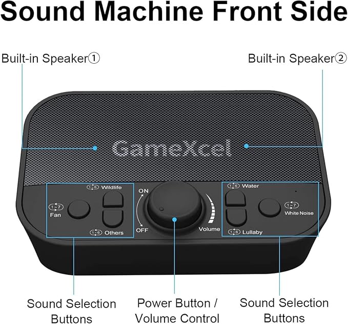 Portable Sound Machine - White Noise Machine for Sleeping & Privacy - 38 Non-Looping Sounds with Dual Speakers Timer Memory - USB Sleep Therapy Machine for Baby Kids Adults Home Office