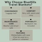 BlueHills Premium Soft Travel Blanket Pillow in Mini Soft Case Plush Airplane Blanket Compact Pack with Luggage Belt and Backpack Clip Long Flights Essentials Navy Blue M04
