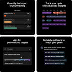 WHOOP 5.0/MG Activity Tracker - 12 Month Membership - Health and Fitness Wearable – 24/7 Activity and Sleep Tracker, Personalized Coaching, Menstrual Cycle Insights – 14+ Days Battery Life