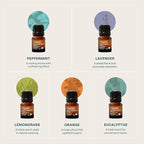 Cliganic Organic Essential Oils Set (Top 5 - The Classics) - 100% Pure Natural - Aromatherapy, Candle Making - Peppermint, Lavender, Eucalyptus, Lemongrass & Orange (Pack of 2)