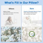 Cooling Pillows Standard Size Set of 4, Shredded Memory Foam Pillows, Adjustable Firm Bed Pillows Cool Cold Pillow for Hot Side Back Stomach Sleepers with Removable Washable Cover, 20" x 26", White