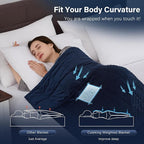 CuteKing Weighted Blanket - Weighted Blanket with Premium Glass Beads - Heavy Blanket Crystal Velvet for Comfort Sleep - Thick Blanket All Season (15lbs, 60"x80", Blue Bubble)
