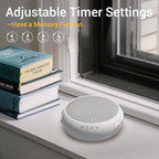 Small Sound Machine Mini White Noise Machine for Baby Kids Adult with 32 Soothing Sounds 32 Volume Levels Sleep Brown Noise Machine for Travel Office Privacy with 4 Timer & Memory