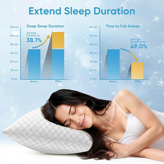 OAISZ Shredded Memory Foam Pillow, Standard Size Cooling Adjustable Firm Bed Pillow for Sleeping, Washable Removable Cover, Ideal for Side, Back & Stomach Sleepers