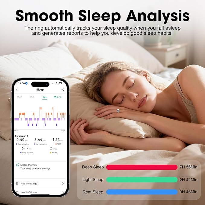 Smart Ring for Women & Men, Fitness Tracker with Heart Rate, SpO2, Blood Pressure & Sleep Monitoring, IP68 Waterproof, Long Battery Life, No Monthly Fees, for iPhone Android (10#&Floral)