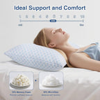 Favocama Cooling Pillow for Sleeping, Shredded Memory Foam Pillows Queen Size Set of 2, Double Sided Cooling Bed Pillows for Hot Sleepers, Side Back and Stomach Sleepers with 4 Covers