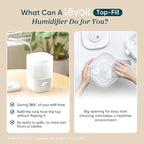 LEVOIT Top Fill Humidifiers for Bedroom, 2.5L Tank for Large Room, Easy to Fill & Clean, 28dB Quiet Cool Mist Air Humidifier for Home Baby Nursery & Plants, Auto Shut-off for Safety, 25H