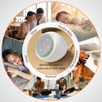 DreamSky Sound Machine for Sleep, White Noise for Sleeping Adults & Baby, Brown Noise Fan for Office Privacy & Noise Canceling, 26 Sounds & RGB Night Light, USB-C Powered for Home Travel