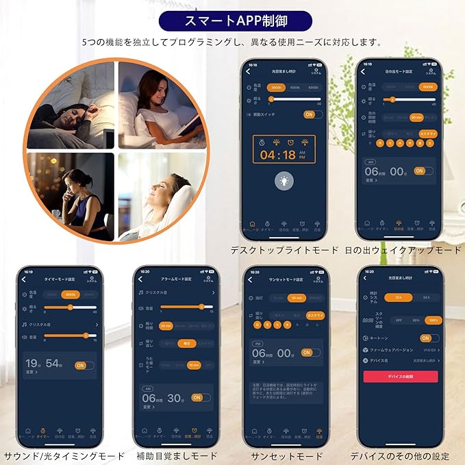 Sunrise Alarm Clock Wake Up Light - 3 Color LED Lamp with Sound & Light Awakening, Bioclock Adjustment & APP Control, Mushroom Tree Design for Bedroom Bedside
