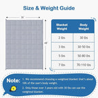 Kivik Weighted Blanket 3 lbs, Small Weighted Blanket 3 Pounds, Mini Heavy Blanket Throw, Breathable Cooling & Warm Blankets, Machine Washable, 36x48 Inches Grey