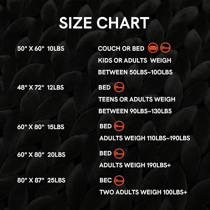 YnM Velvet Weighted Blanket, Handmade Chunky Knitted Design, Soft and Cozy, Temperature Regulating and Breathable, Machine Washable Throw for Sleep or Home Decor (Black, 85x103 Inch, 30lbs)