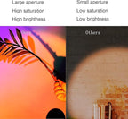 Sunset Lamp Night Light - 16 Colors & 4 Modes Sunset Projection Lamp with Remote, Color Changing Rainbow Sunlight Lamp, Romantic Visual Led Light Projector for Photography Room Decor