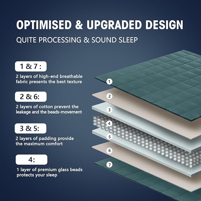yescool Weighted Blanket for Adults (18 lbs, 60" x 80", Teal) Cooling Heavy Blanket for Sleeping Perfect for 170-190 lbs, Queen Size Breathable Blanket with Premium Glass Bead, Machine Washable