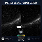 Galaxy Projector, Star Projector Home Planetarium with 1 Glass Projection Disc, 180° Rotatable Starry Sky Night Light with Meteor Effects & Light Strip for Bedroom, Kids & Adults Gift