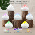 500ML Essential Oil Diffuser, Large Aromatherapy Diffuser with Remote Control, Air Diffusers for Home Office Room, Fragrance Humidifier with 7 Color LED & 2 Mist Mode, Glacier White