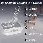 Portable Sound Machine - White Noise Machine for Sleeping & Privacy - 38 Non-Looping Sounds with Dual Speakers Timer Memory - USB Sleep Therapy Machine for Baby Kids Adults Home Office
