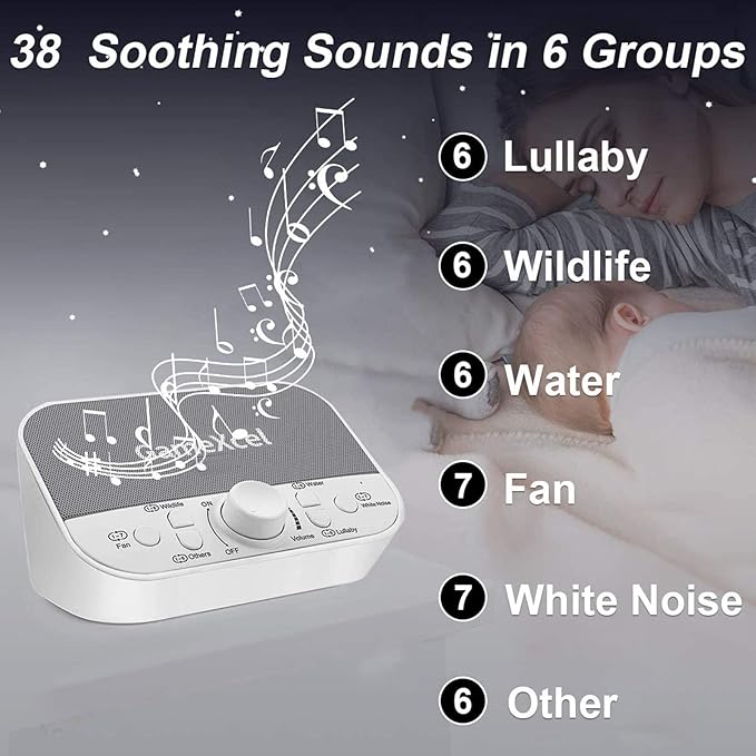 Portable Sound Machine - White Noise Machine for Sleeping & Privacy - 38 Non-Looping Sounds with Dual Speakers Timer Memory - USB Sleep Therapy Machine for Baby Kids Adults Home Office