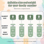 yescool Weighted Blanket 3 lb Moss Green Small Weighted Lap Blanket for Boys and Girls, Cooling Weighted Throw Blankets Minky Heavy Blankets, for 20-45lbs, 36 * 48in
