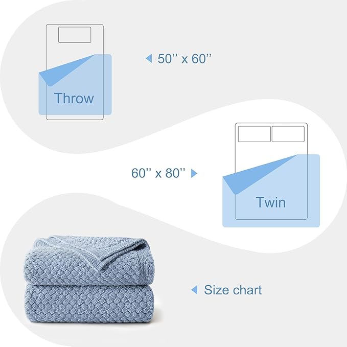 Whale Flotilla Chunky Knit Throw Blanket for Couch and Bed, Grey Blue Decorative Cozy Fleece Blanket, Reversible Soft Fuzzy Woven Throws, 50x60 Inch