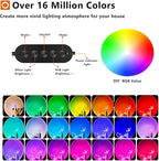LED Sunset Lamp Projector,Multicolor Changing with USB Port,Sunset Light 180°Rotation for Room Decor,Sunset Lamp for Bedroom,Photography Party,Tiktok Live,Gift for Halloween, Christmas