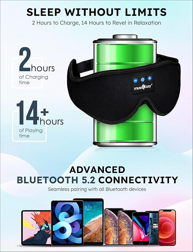 MUSICOZY Sleep Headphones Bluetooth 5.4 Headband Breathable 3D Sleeping Headphones, Wireless Eye Mask Sleep Earbuds for Side Sleepers Women Office Air Travel Cool Tech Gadgets Unique Gifts, Pack of 2
