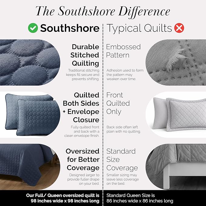 Southshore Fine Living, Inc. Oversized Full Size Quilt Bedding Set, Lightweight Bedspread Queen Size, Soft Coverlet 3-Piece Set with Two Matching Quilted Pillow Shams, Navy Blue