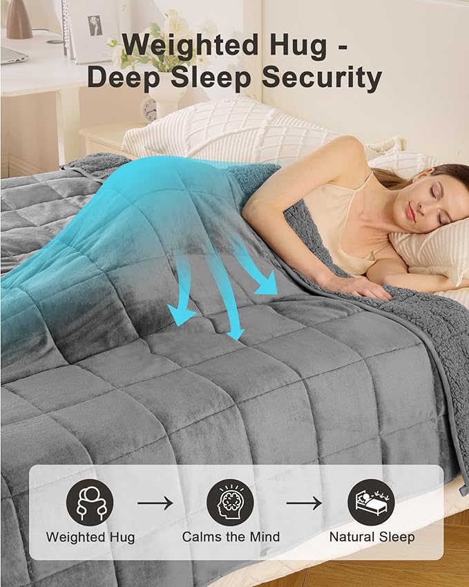 Weighted Blanket 15lbs for Adults, Ultra-Soft Sherpa Fleece Reversible Weighted Throw Blanket for Relaxation & Cozy Evenings, Sleep in A Hug, Evenly Distributed, W48 x L72, Grey
