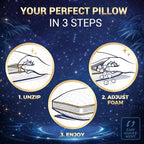 Royal Therapy 2-Pack Queen Memory Foam Pillow, Adjustable Shredded Odor-Free Bed Pillow for Neck & Shoulder Pain Relief, Breathable Support for Back, Stomach, Side Sleepers, AirFlowPRO