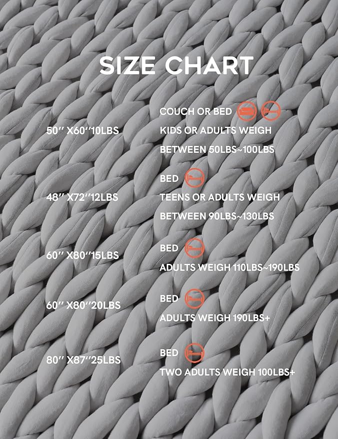 YnM Weighted Blanket, Handmade Chunky Yarn Knitted Design, Soft and Cozy, Temperature Regulating and Breathable, Machine Washable Throw for Sleep or Home Decor (Silver Grey, 60x80 Inch, 15lbs)