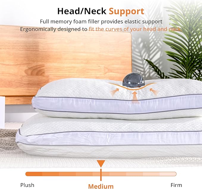 EGOHOME Shredded Memory Foam Pillows, Bed Pillows for Sleeping, Standard Pillow for Side Back Stomach Sleepers, Neck Support Pillow with Washable Removable Cover(28"x 16",1 Pack)