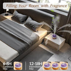 Aromatherapy Essential Oil Diffuser, 300ml Air Diffuser Humidifier with 7 LED Colors, Timer & Auto-Off for Home Bedroom Office (Purple)