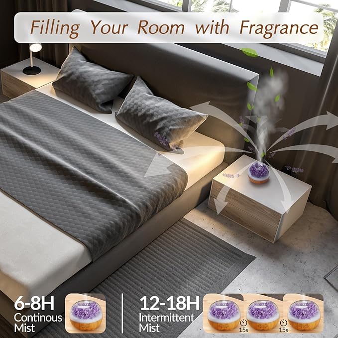Aromatherapy Essential Oil Diffuser, 300ml Air Diffuser Humidifier with 7 LED Colors, Timer & Auto-Off for Home Bedroom Office (Purple)