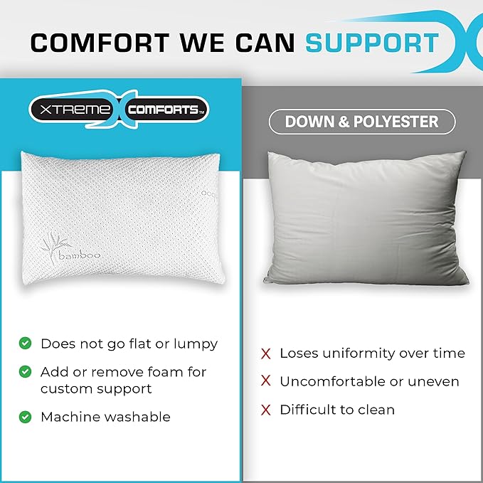 Xtreme Comforts GREENGUARD Certified King Pillows for Sleeping Made in The USA (2 Pack) | Adjustable King Memory Foam Pillow for Side, Back & Stomach Sleepers w/Removable Cooling Zipper Cover