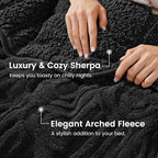 Sherpa Fleece Adult Weighted Blanket Great for Sleep, 15 lbs Dual Sided Soft Fuzzy Heavy Blankets for Couch Bed Sofa, Cozy Warm Fluffy Arched Jacquard Throw for Winter (Black, 48" x 72", 15 Pounds)