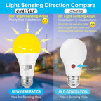 Qualilux Dusk to Dawn Bug Light Bulbs Outdoor, 1900K Amber Yellow, 600 Lumen, LED 9.5W, A19 E26, 2-Pack, HQ-H017