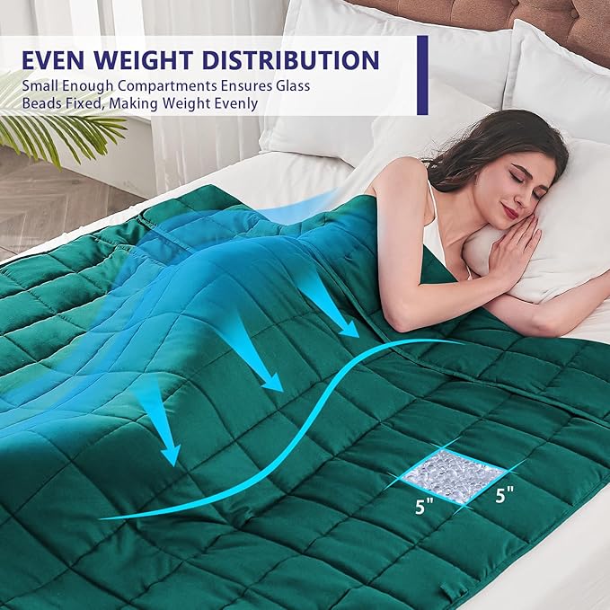 yescool Weighted Blanket for Adults (20 lbs, 60” x 80”, Dark Green) Cooling Heavy Blanket for Sleeping Perfect for 190-210 lbs, Queen Size Breathable Blanket with Premium Glass Bead, Machine Washable