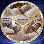 Royal Therapy 2-Pack King Memory Foam Pillow, Adjustable Shredded Odor-Free Pillow for Neck & Shoulder Pain Relief, Support for Back, Stomach, Side Sleepers, AirFlowPRO