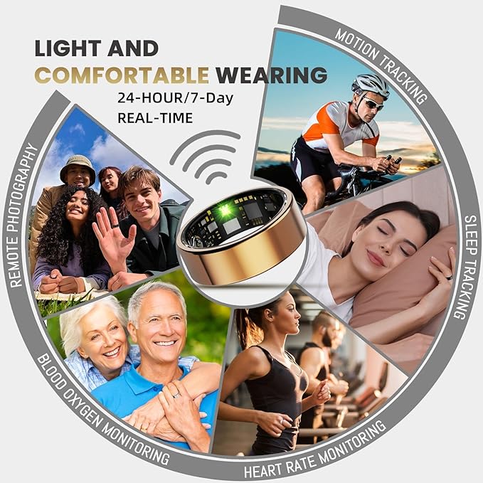 Smart Ring For Women Men, Health Tracker with Heart Rate/Blood Oxygen/Blood Pressure/Sleep Monitoring/Step Counting, IP68 Waterproof Fitness ring, No App Fees for iPhone & Android (Black, 06#)