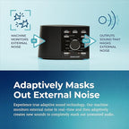 Sound+Sleep High Fidelity Sleep Sound Machine with 30 Guaranteed Non-Looping Nature Sounds, and Sleep Timer