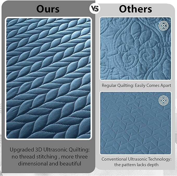 IR Imperial Rooms King Quilt Bedding Set Size (106" x 96") + 2 Pillow Shams (20" x 36"+ 2") - 3 Pcs All Season Lightweight Reversible Microfiber Coverlet Embossed Quilt Bedspread (Light Blue)